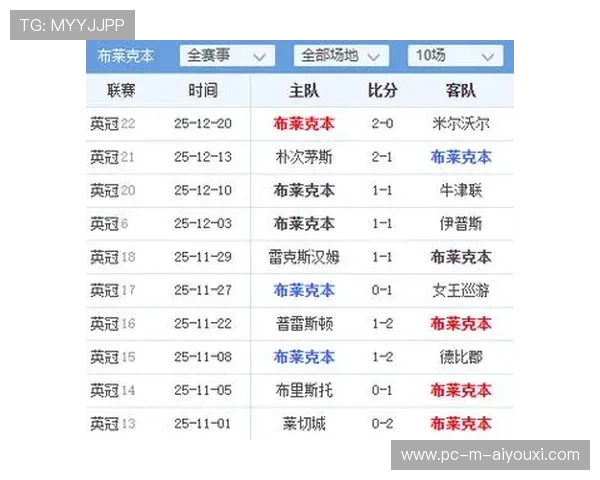 赛季亮点预测:关键比赛和大热点,新赛季胜率排行 赛季亮点预测:关键比赛和大热点,新赛季胜率排行