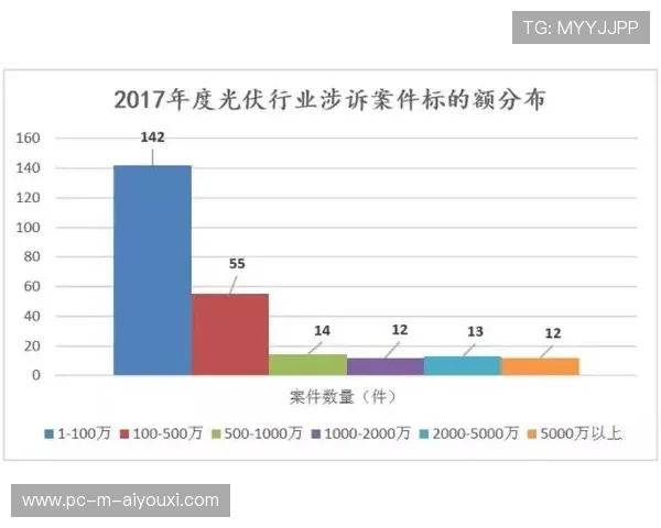 国际拳击裁判评分复核典型判例公开解读，拳击裁判术语
